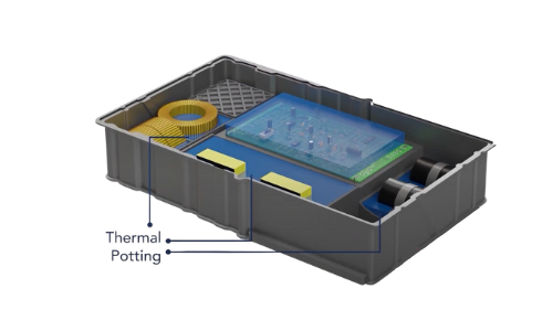 【IGBT Potting】